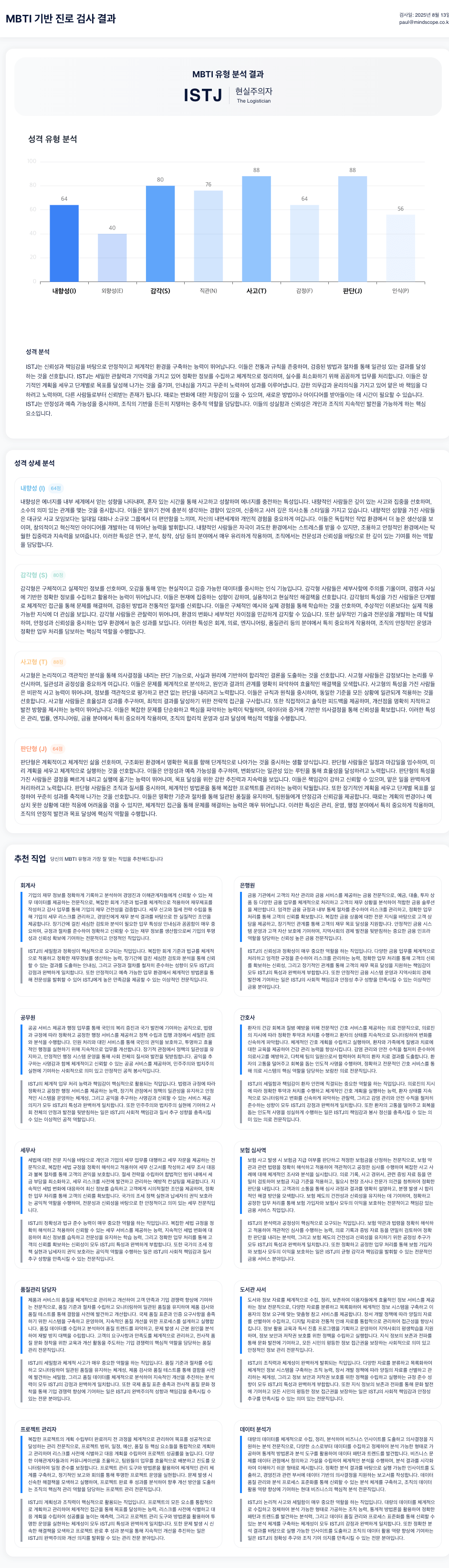 mbti 리포트 미리보기